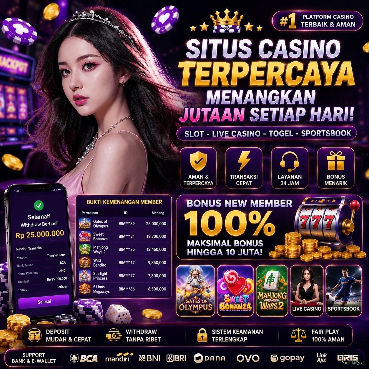 Strategi Menang Bermain di unitogel untuk Pemula