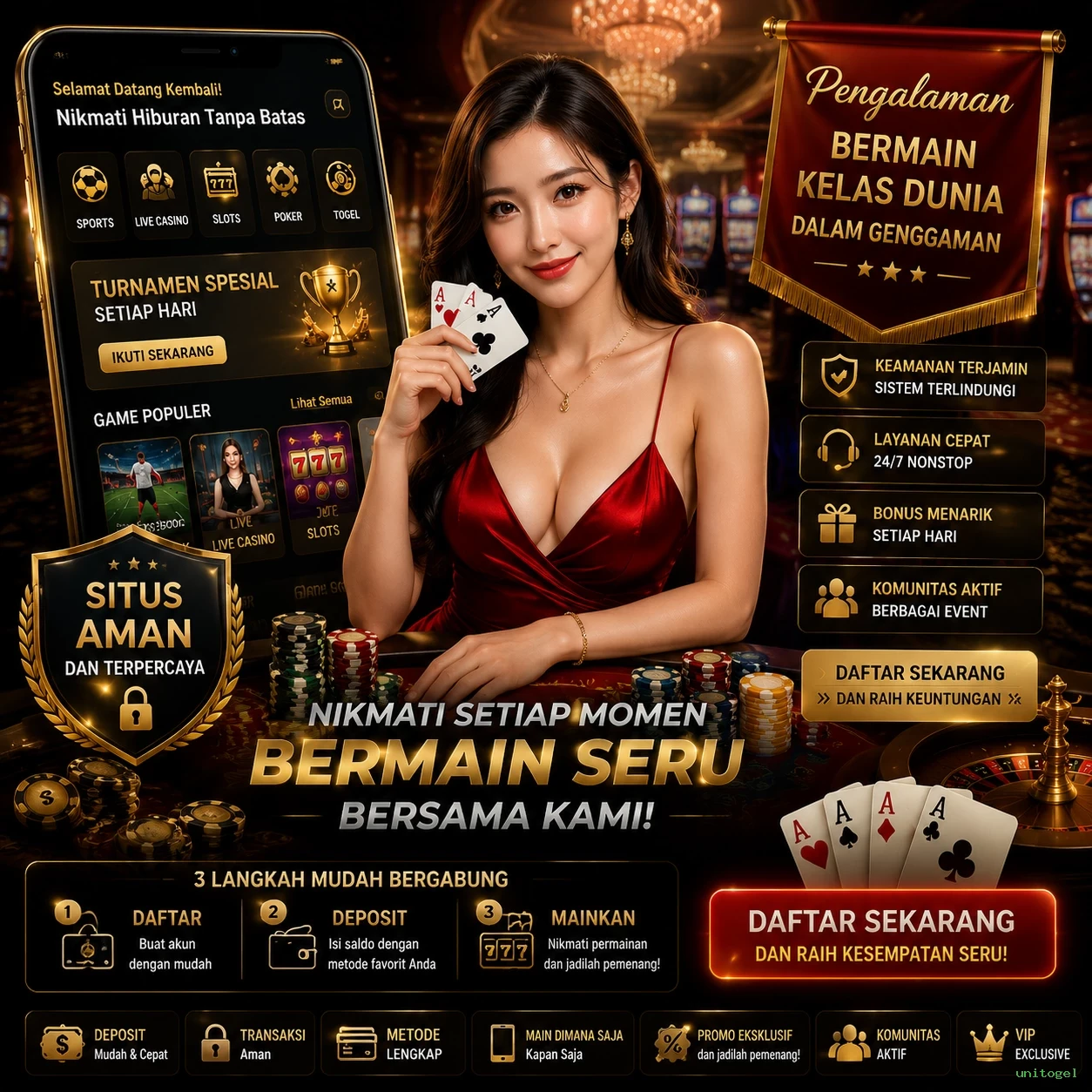 Ulasan Fitur Terbaik yang Ditawarkan unitogel