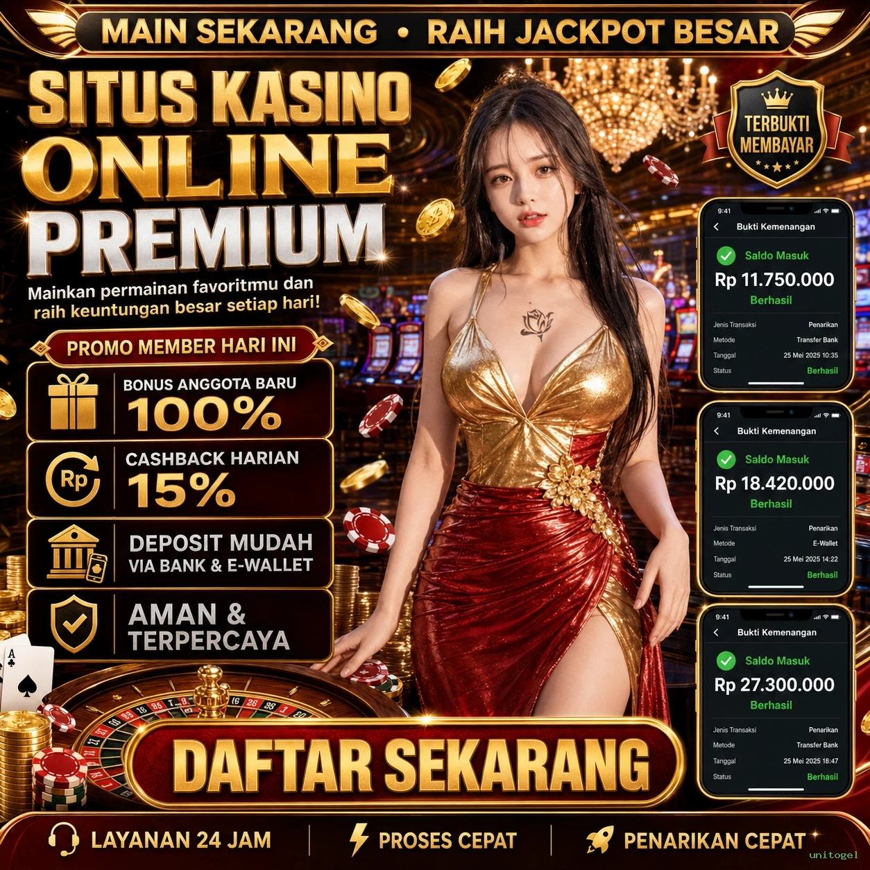Keamanan Transaksi di unitogel yang Perlu Diketahui
