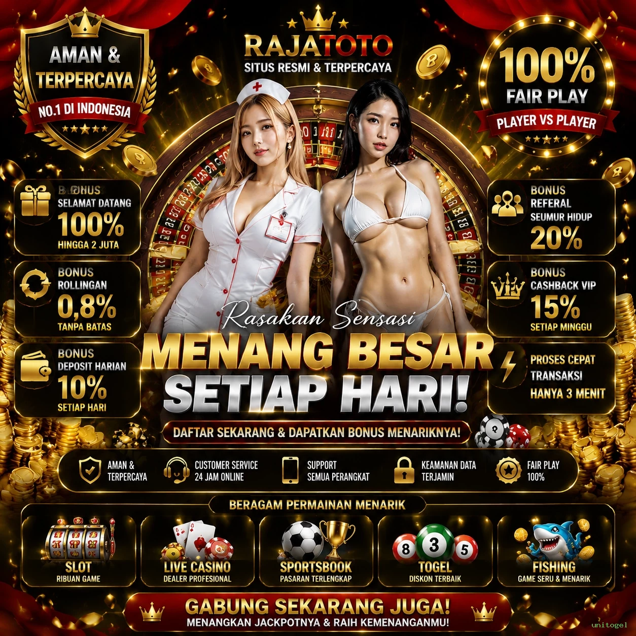Tantangan dan Peluang di unitogel untuk Pengembang Game